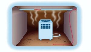 guide for crawl space dehumidification systems